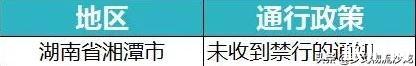 全国各省市高速公路封闭情况最新汇总