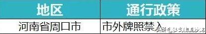 全国各省市高速公路封闭情况最新汇总