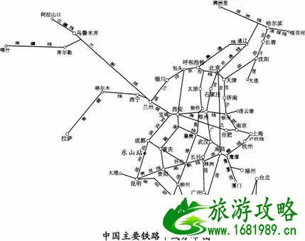 目前中欧班列开通了几条线路