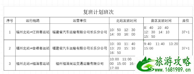 2月15日起连江永泰至福州北站班车恢复运行