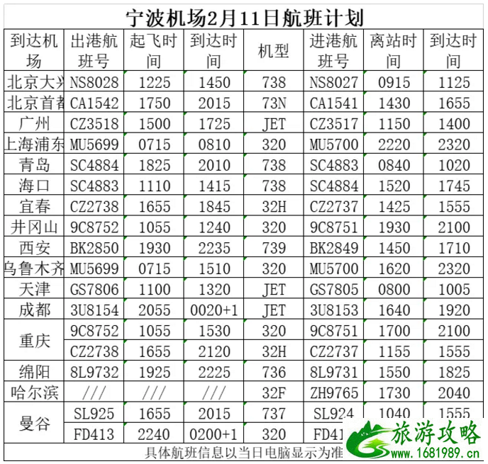 2月11日起宁波恢复运营公交-运营航班和列车