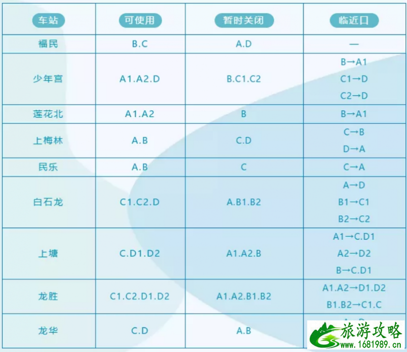 深圳暂停运营公交线路和地铁关闭出入口