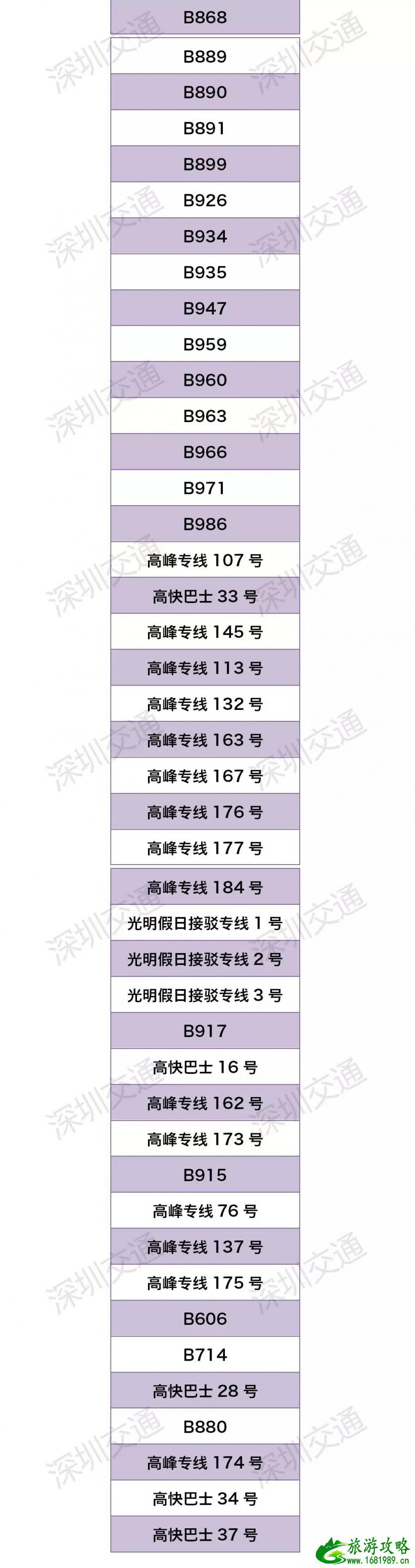 深圳暂停运营公交线路和地铁关闭出入口