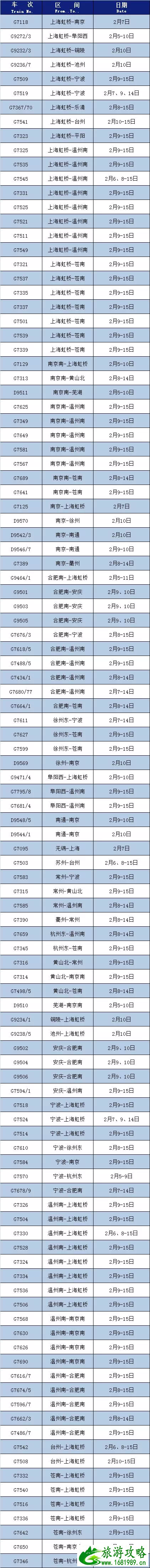 2月5日起合肥列车临时停运-轨道交通站点关闭