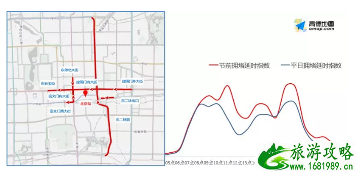 2020春节北京地铁运营时间站点调整 首都机场巴士开通 易堵路段和热门景点