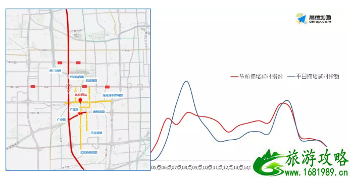 2020春节北京地铁运营时间站点调整 首都机场巴士开通 易堵路段和热门景点