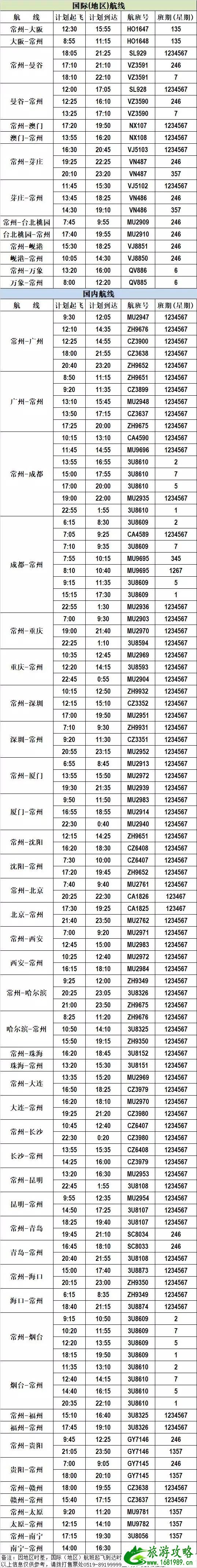 2020春节常州机场航班和机场大巴时刻表 最新火车时刻表