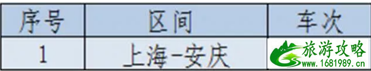 2020春节常州机场航班和机场大巴时刻表 最新火车时刻表