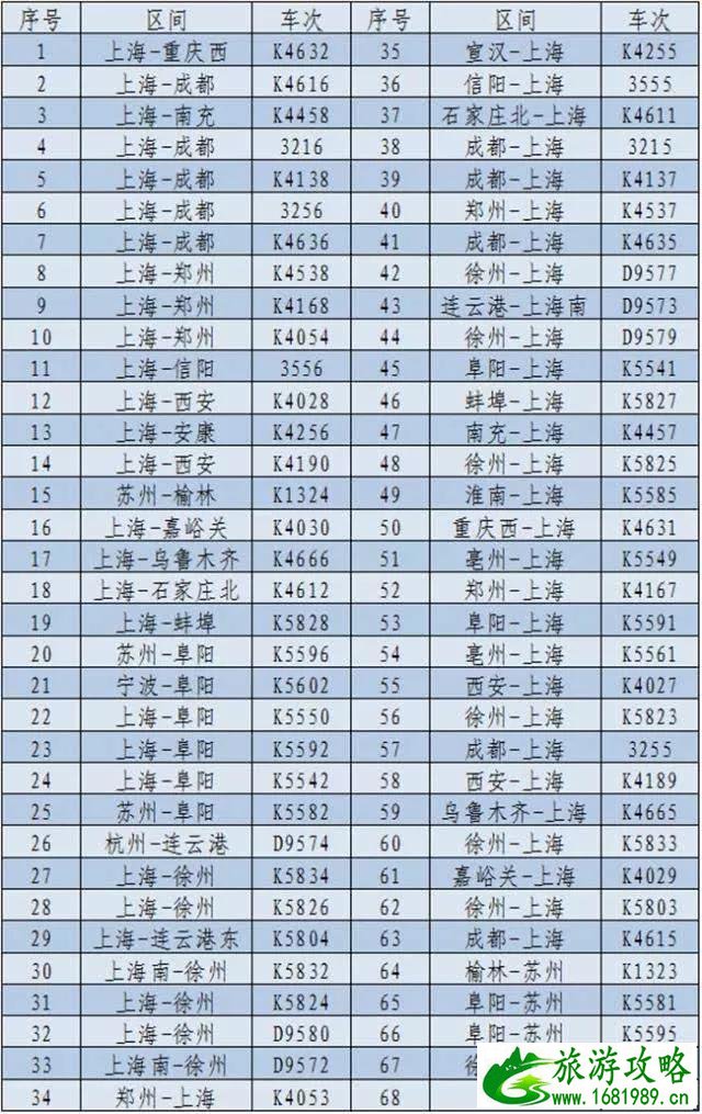 2020春节常州机场航班和机场大巴时刻表 最新火车时刻表