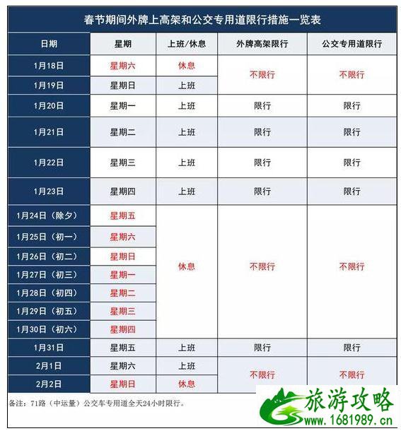 2020上海春节限行吗 附上海龙华寺周边交通管制详情