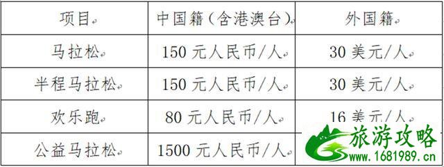 2022西安国际马拉松赛 官网+报名信息