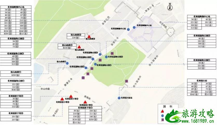 2022贵阳花果园购物中心周边公交调整+交通组织调整