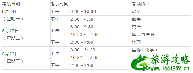 2022北京中考时间+拥堵高峰期