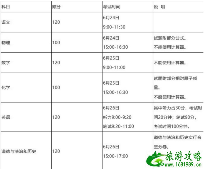 2022年南宁中考时间+防噪通知施工绕行路段