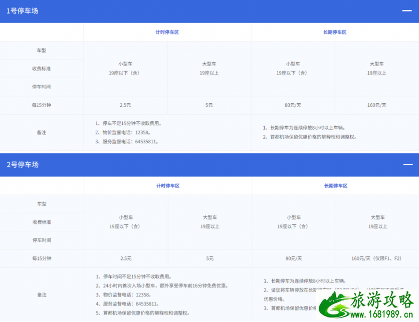 2020北京首都机场停车场收费标准+机场大巴时刻表