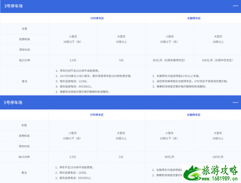 2020北京首都机场停车场收费标准+机场大巴时刻表