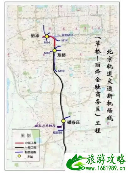 2022大兴国际机场高速公路收费+机场前往线路