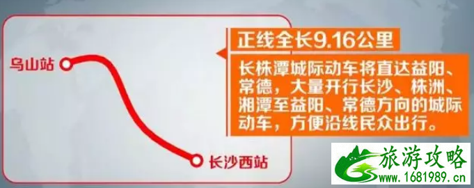 常益长高铁2022最新消息+通车时间+站点