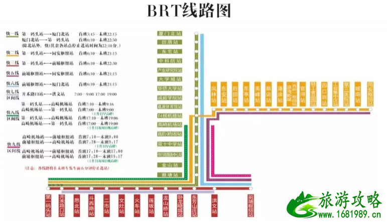 厦门BRT优惠活动2022时间+地点+活动内容