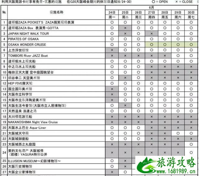 2022年6月27日至6月30日期间大阪交通管制+机场大巴运行时间+临时关闭景点信息