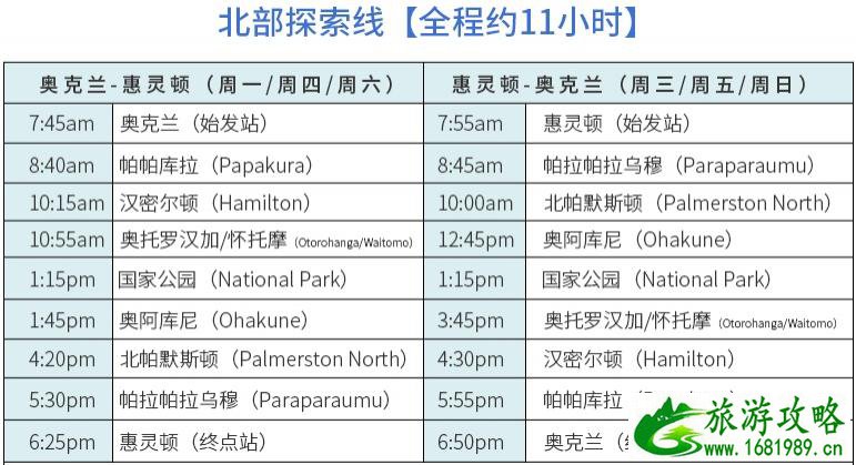 2022新西兰观光火车线路图+票价+运营时间