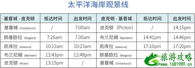 2022新西兰观光火车线路图+票价+运营时间