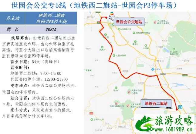 2022北京世园会期间免费摆渡+旅游专线+接驳专线线路发车时间