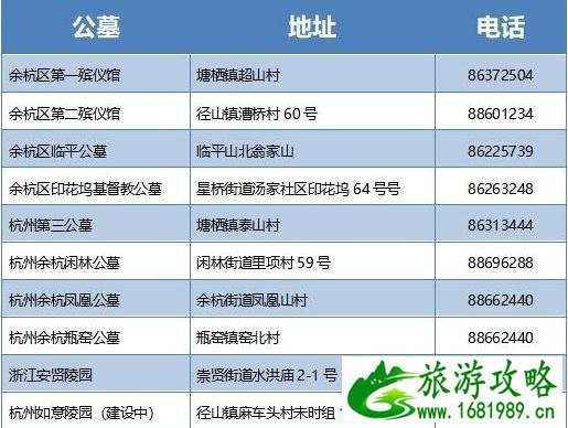 2022杭州余杭区清明节交通管制+扫墓专线整理