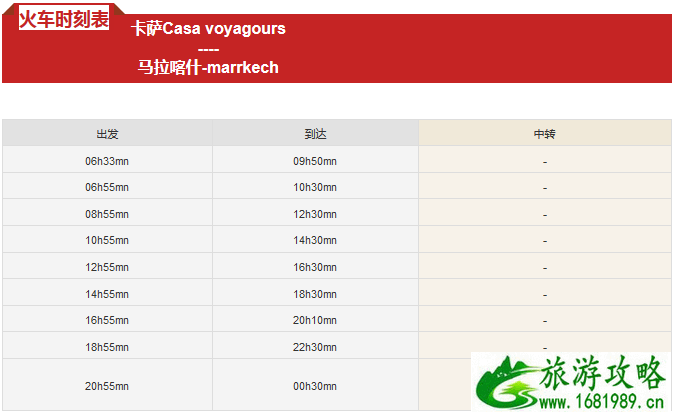 摩洛哥有哪些交通工具 摩洛哥旅游交通攻略