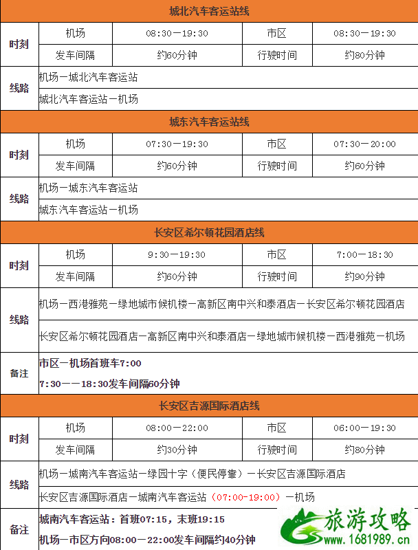 西安机场大巴时刻表2022+票价