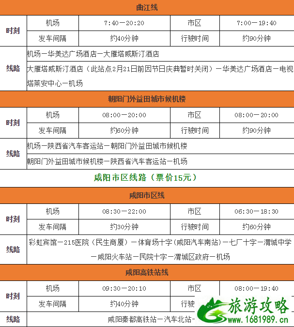 西安机场大巴时刻表2022+票价