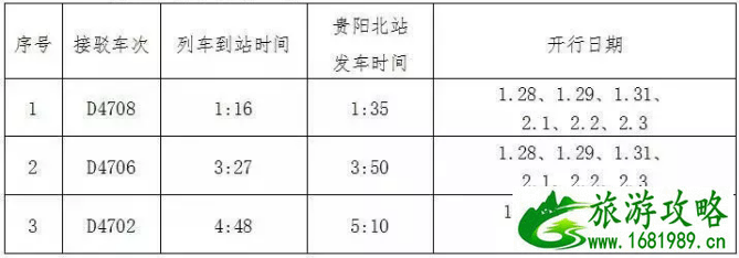 2022春节贵阳红眼动车公交运营时间+票价+站点