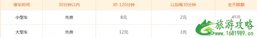 2022西安机场停车收费标准+停车地址+出租车收费标准