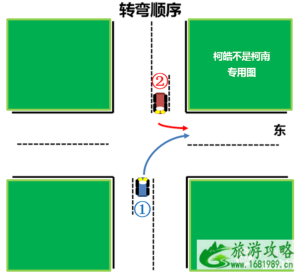 新西兰自驾交规 新西兰停车要注意什么