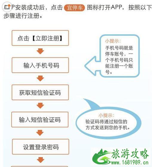 深圳路边停车怎么缴费 附缴费app+操作流程+收费标准 深圳路边停车怎么缴费 附缴费app+操作流程+收费标准