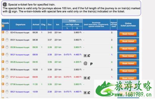 匈牙利火车票解读