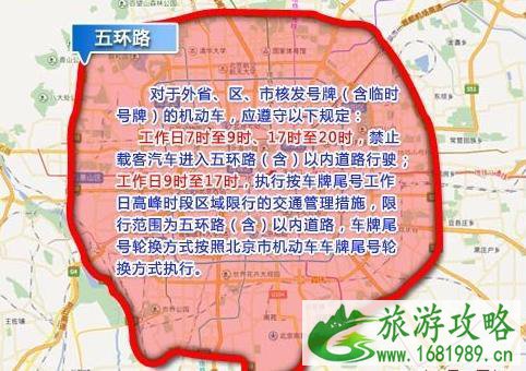 2022年国庆节期间北京限行限号吗