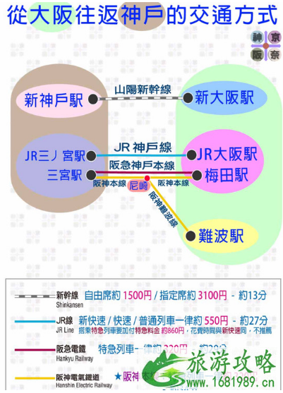 在日本应该怎么样坐车 2022日本旅游交通攻略