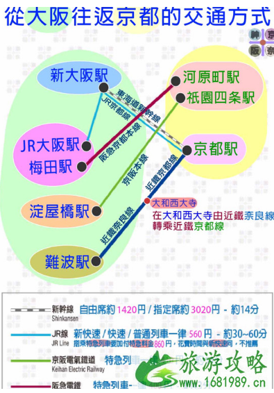 在日本应该怎么样坐车 2022日本旅游交通攻略