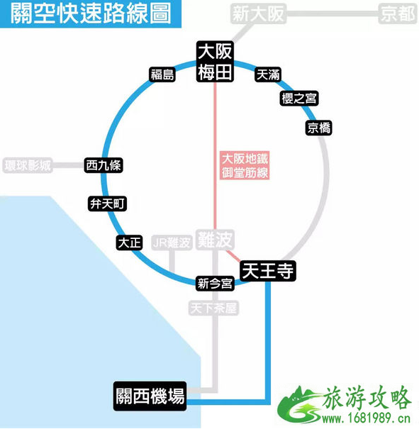 关西机场去大阪怎么乘车最省钱 关西机场到大阪费用多少