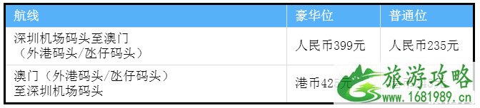 2022深圳机场码头时间表+票价