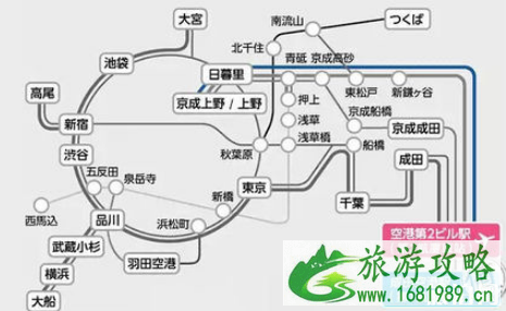 成田机场到东京市区要多久 东京机场到市区旅游交通攻略