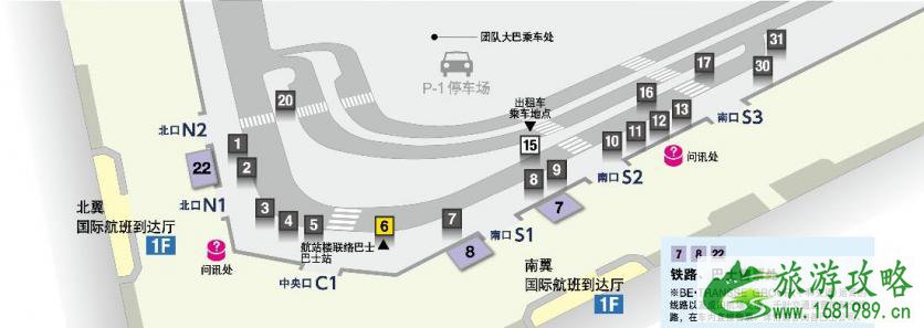 成田机场交通攻略 东京成田机场怎么去市区