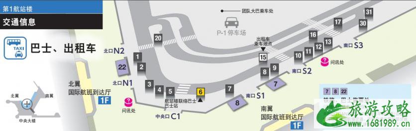 成田机场交通攻略 东京成田机场怎么去市区