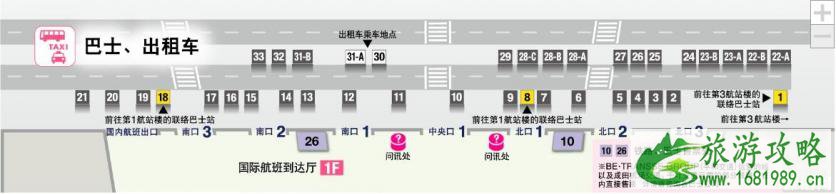 成田机场交通攻略 东京成田机场怎么去市区