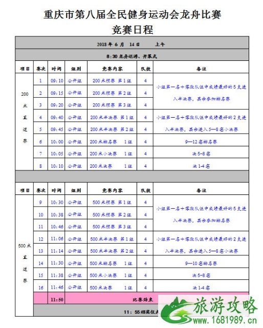 2022重庆合川端午龙舟比赛周边交通管制信息