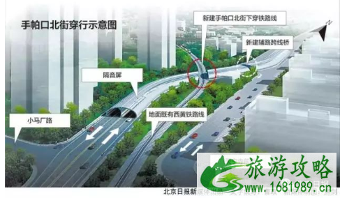 2022北京手帕口铁道口封路了吗+绕路攻略