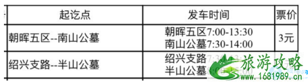 2022清明节杭州南山公墓周边交通限行管制信息