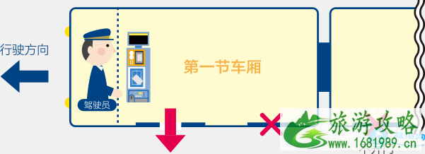 日本富山地方铁道票价多少 富山地方铁道攻略