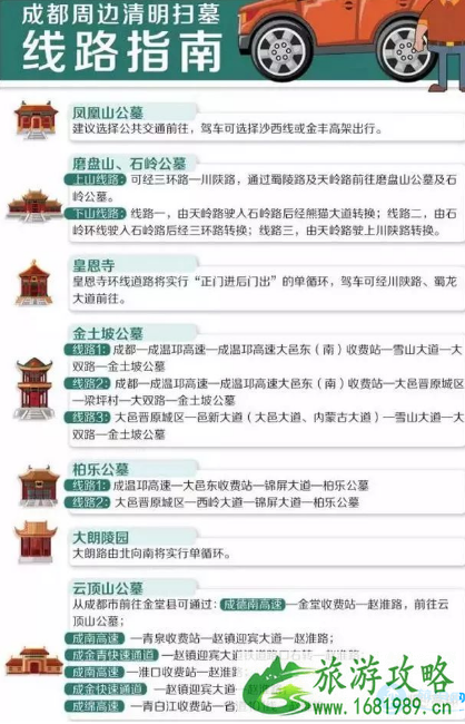 2022成都清明节出行限行扫墓攻略